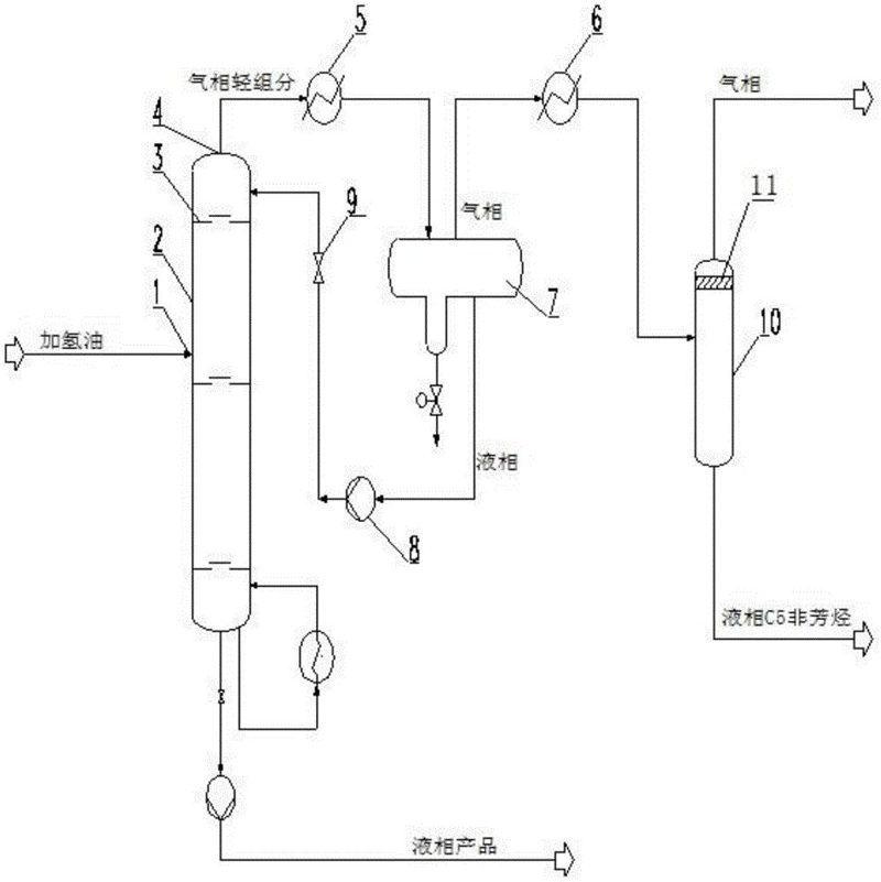 山东天弘化学:精细化学品集团有限公司的发展之道